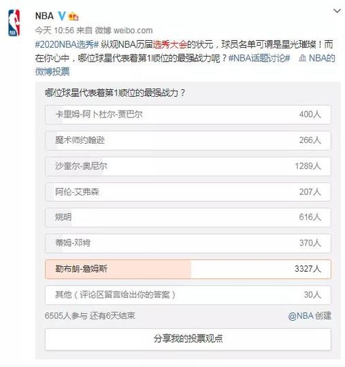 nba交易信息汇总